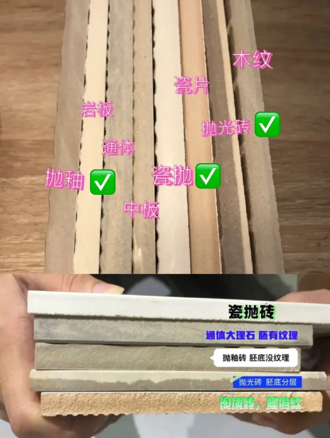 瓷砖好坏区别_瓷砖的区别_全瓷砖和半瓷砖有什么区别