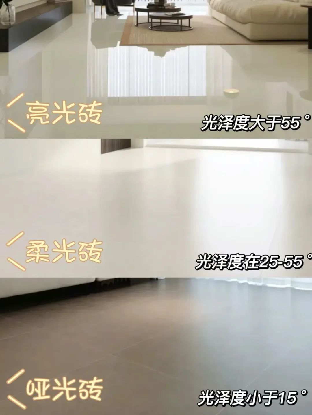 瓷砖的区别_瓷砖好坏区别_全瓷砖和半瓷砖有什么区别