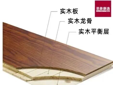 實(shí)木 復(fù)合 地板_復(fù)合地板木地板價(jià)格_淘寶商城富林地板強(qiáng)化復(fù)合m62b625967