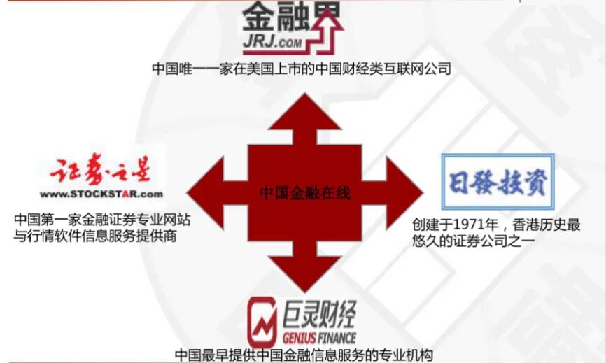 今年首个退市中概股！财经门户“金融界”在美股谢幕 中国金融观察网www.chinaesm.com