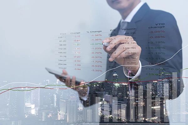 三大股指午后震荡上行 白酒板块领涨两市