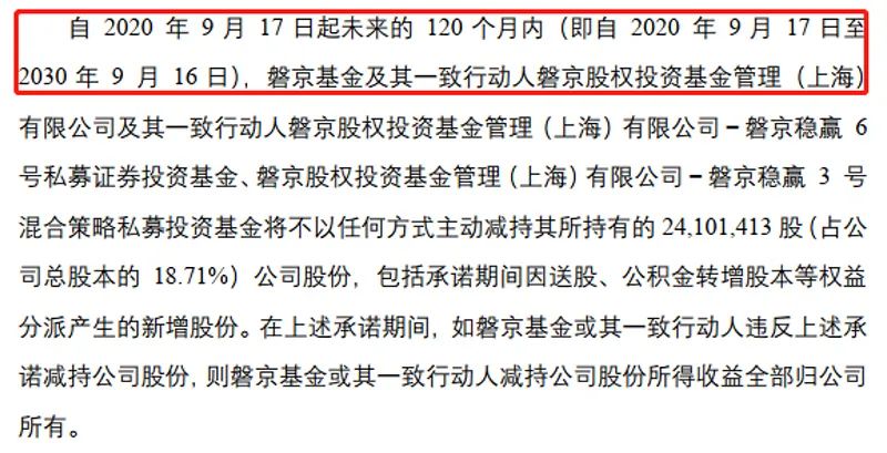 10年不減持！這家上市公司二股東給出A股「最長情」承諾 財經 第2張