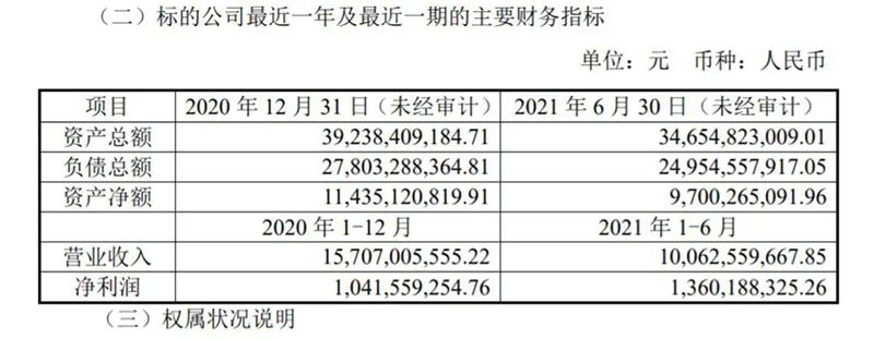 借殼上市！氧化鋁龍頭相中了這只市值僅19億元的小票