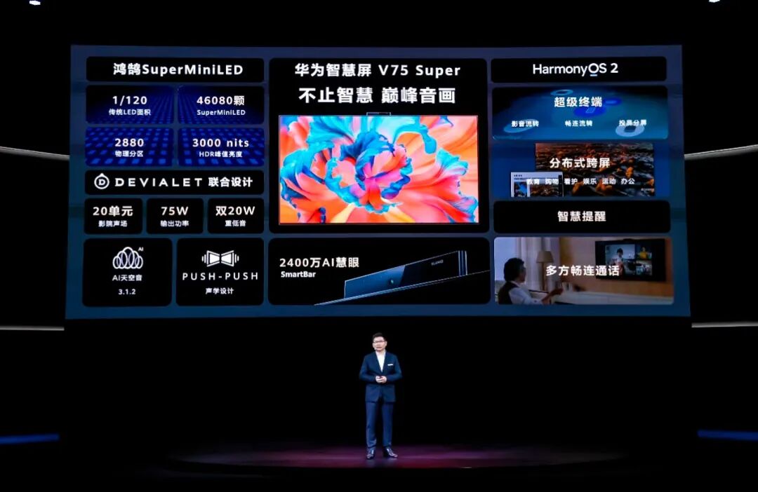 华为发布首款miniled智慧屏又一黄金赛道迎来爆发节点