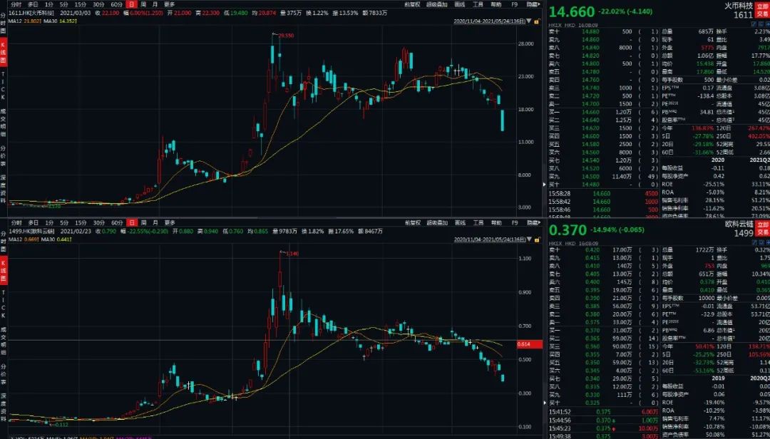 比特币矿机是什么_比特币矿机收益_买比特币矿机被骗天津今晚报电话