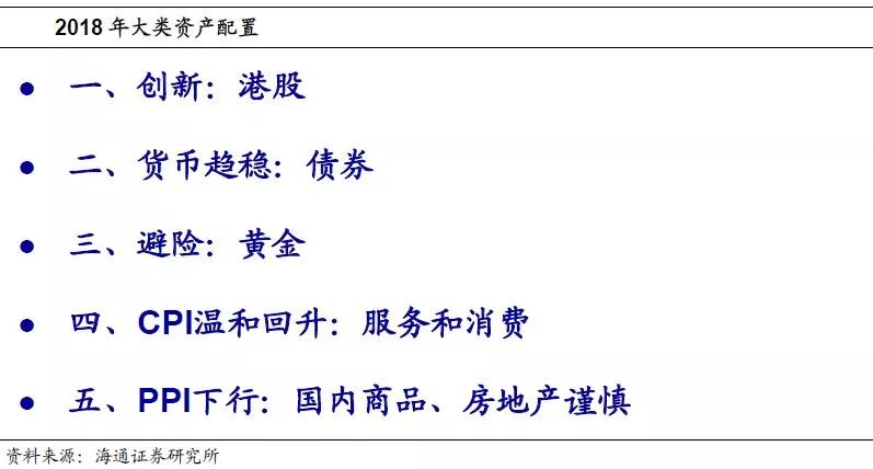 海通<a href=http://www.skping.com target=_blank class=infotextkey>证券</a>姜超：货币不再超发 警惕地产泡沫