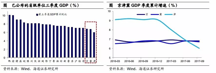 �����ȵط����ã�����ʡ���»� ���ҵ������ˮ