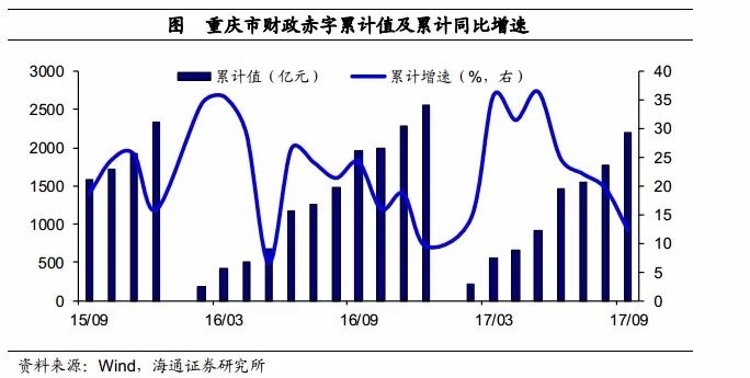 �����ȵط����ã�����ʡ���»� ���ҵ������ˮ