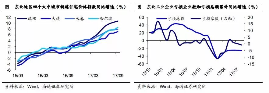 �����ȵط����ã�����ʡ���»� ���ҵ������ˮ