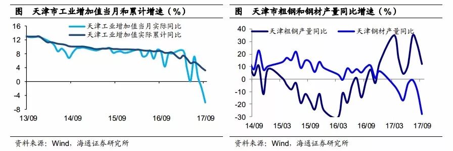 �����ȵط����ã�����ʡ���»� ���ҵ������ˮ