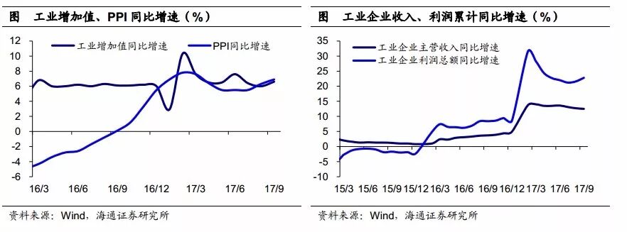 �����ȵط����ã�����ʡ���»� ���ҵ������ˮ