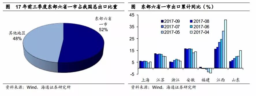 �����ȵط����ã�����ʡ���»� ���ҵ������ˮ