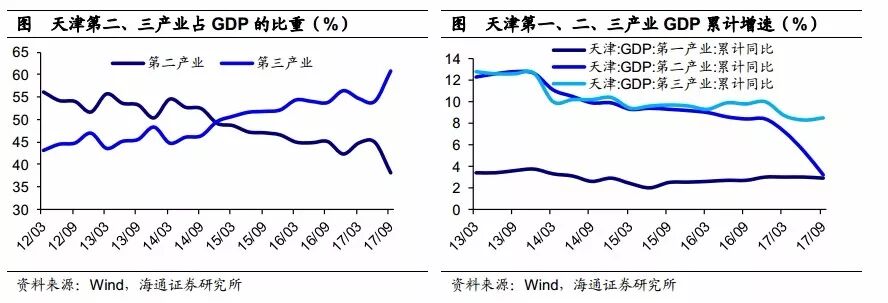 �����ȵط����ã�����ʡ���»� ���ҵ������ˮ