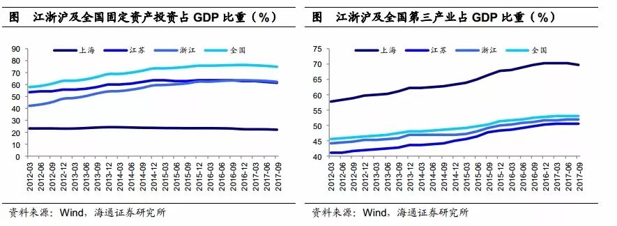 �����ȵط����ã�����ʡ���»� ���ҵ������ˮ