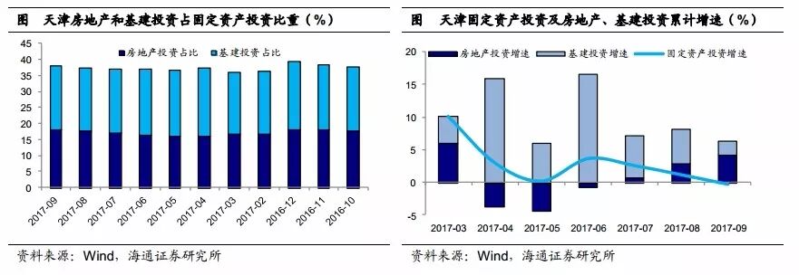 �����ȵط����ã�����ʡ���»� ���ҵ������ˮ