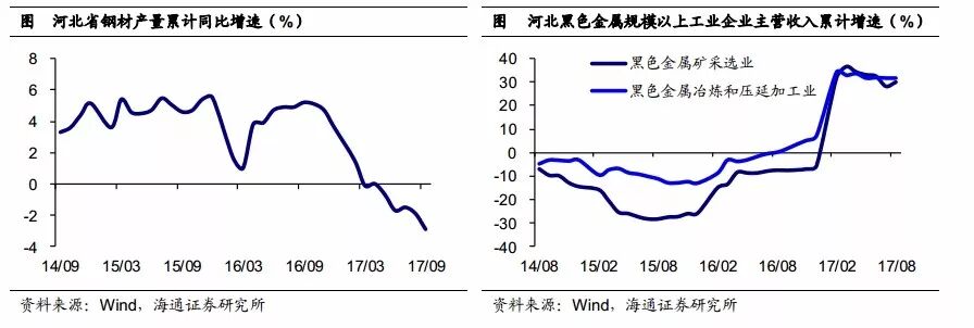 �����ȵط����ã�����ʡ���»� ���ҵ������ˮ