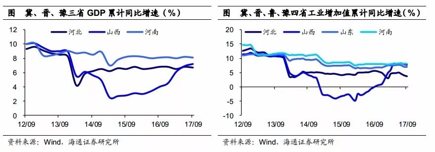 �����ȵط����ã�����ʡ���»� ���ҵ������ˮ