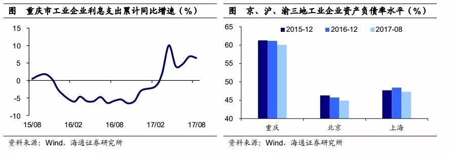 �����ȵط����ã�����ʡ���»� ���ҵ������ˮ