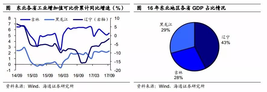 �����ȵط����ã�����ʡ���»� ���ҵ������ˮ