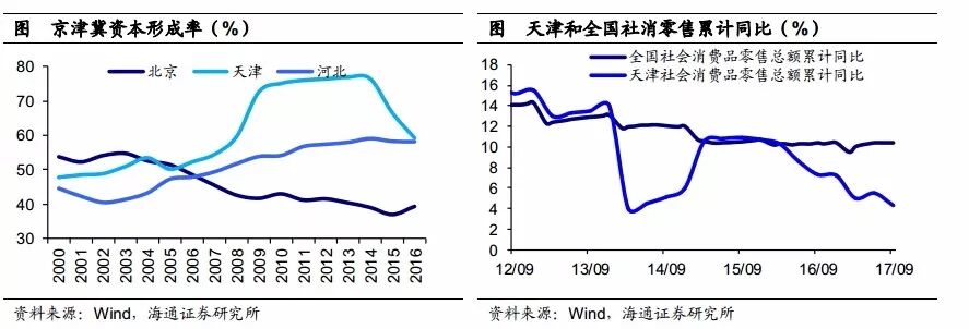 �����ȵط����ã�����ʡ���»� ���ҵ������ˮ