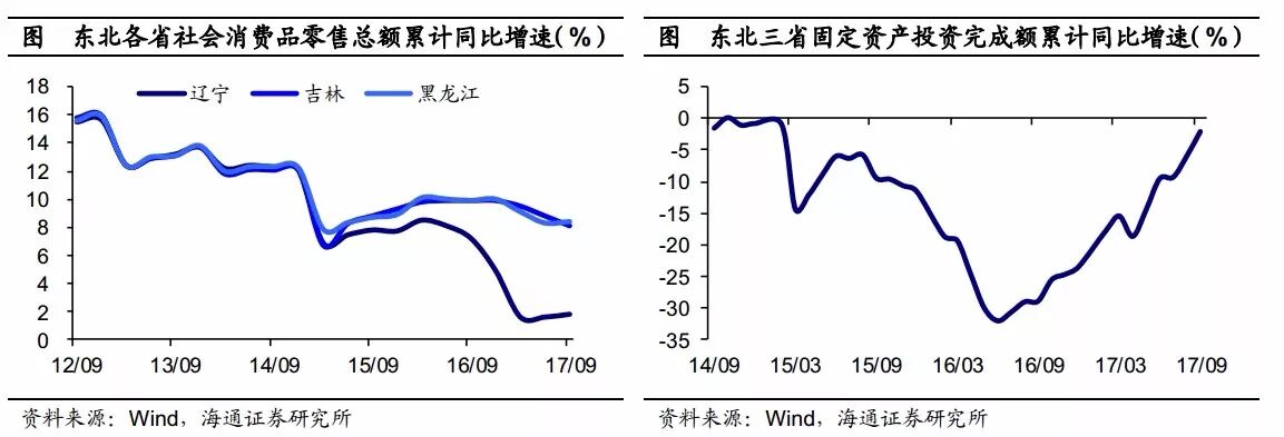 �����ȵط����ã�����ʡ���»� ���ҵ������ˮ