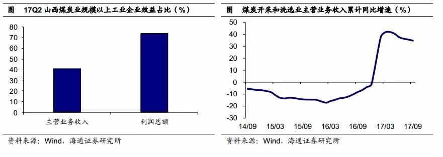 �����ȵط����ã�����ʡ���»� ���ҵ������ˮ