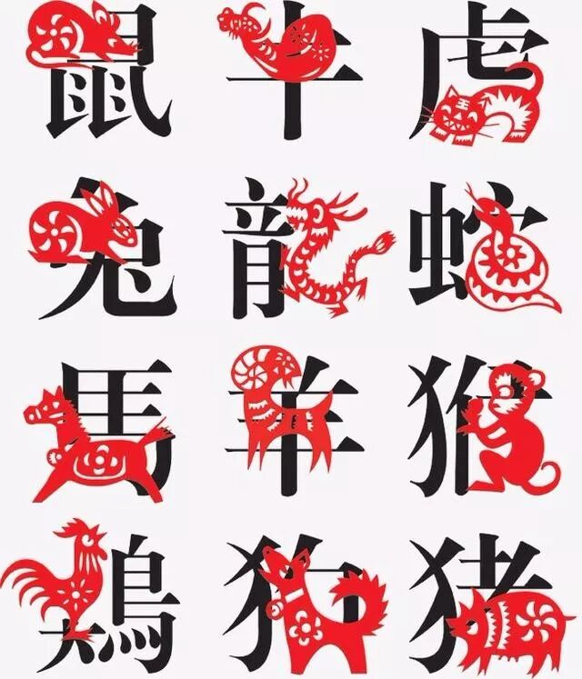 元旦来临！明年12生肖各方面运势播报