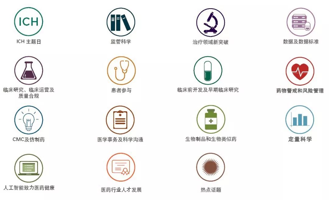 2019中国国际药物信息大会暨第十一届DIA中国年会（北京）