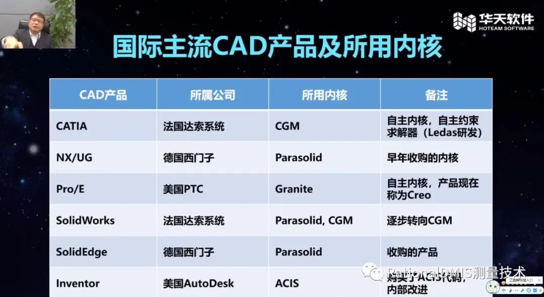 华天三维云CAD：CrownCAD 在线建模实例的图12