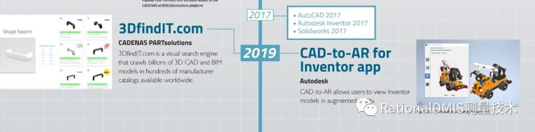 浩瀚的CAD/CAM软件 2021的图17