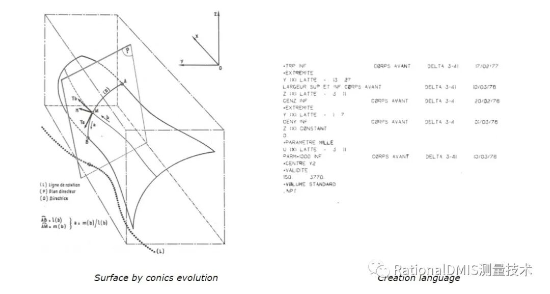 浩瀚的CAD/CAM软件 2021的图5