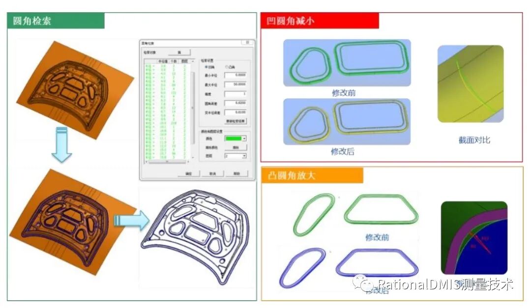 国产三维CAD华天软件STNOVATION 几何造型内核CRUX IV 解析的图71