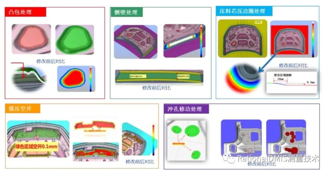 国产三维CAD华天软件STNOVATION 几何造型内核CRUX IV 解析的图72