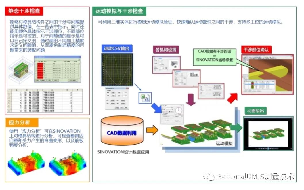 国产三维CAD华天软件STNOVATION 几何造型内核CRUX IV 解析的图74