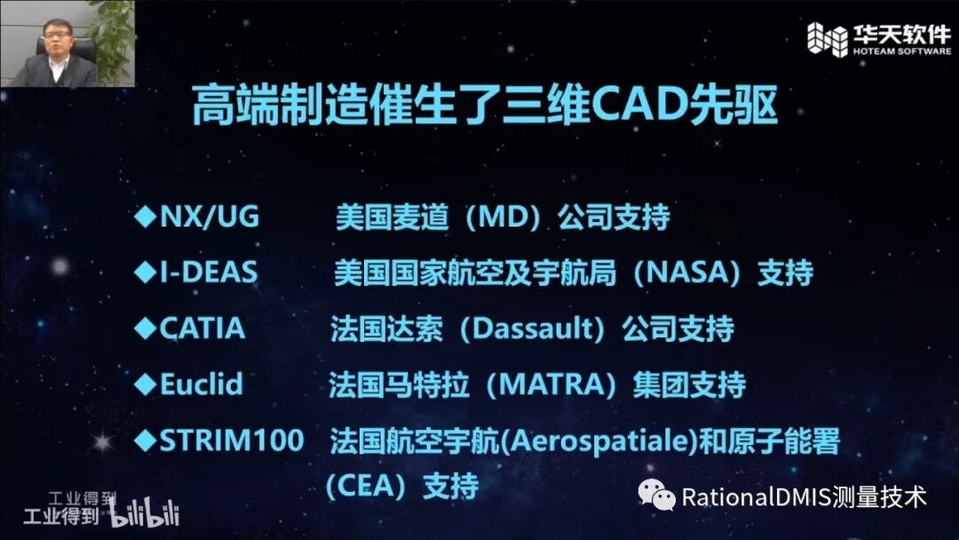 梅敬成博士：三維CAD和3D技術在工業互聯網的應用 （NX,CREO,SW,OCC,SINOVATION,CROWNCAD）的圖2