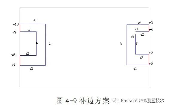 中望3D Overdrive内核技术之“容差建模”的图85
