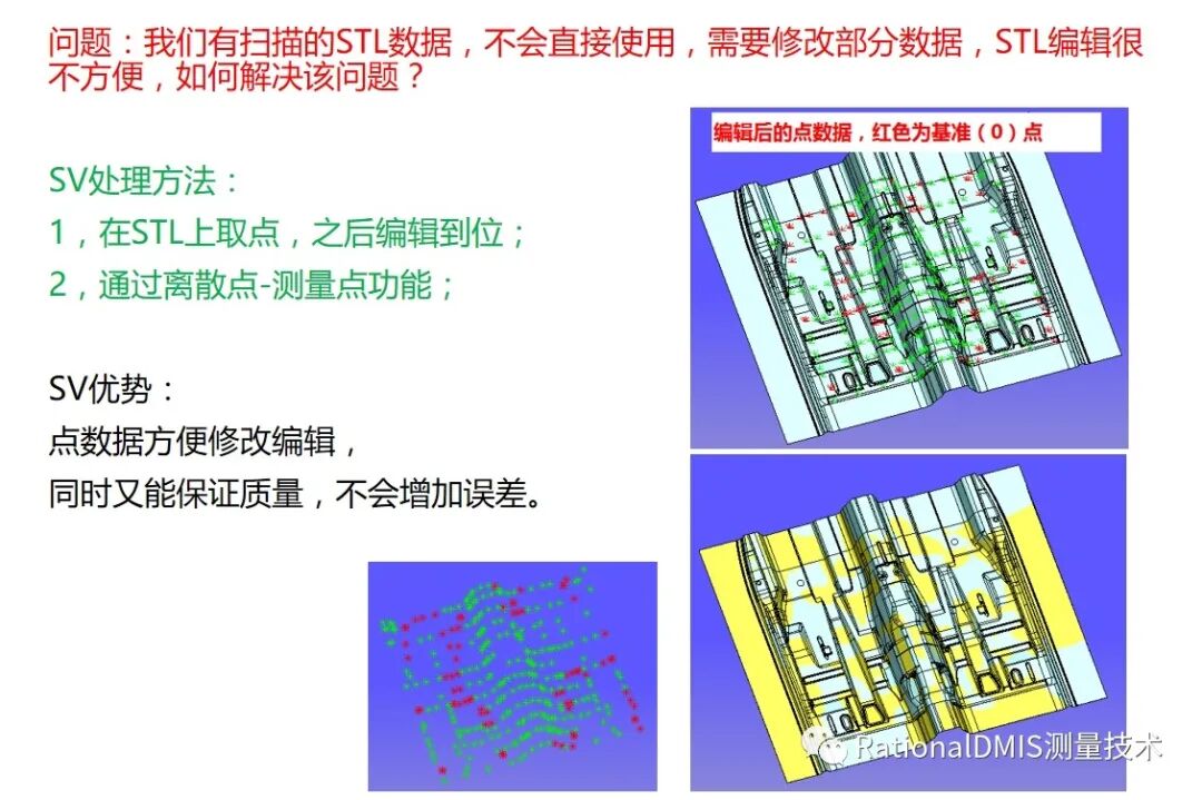 华天软件 SINOVATION 9.1 自主可控三维CAD内核CRUX IV 历史由来的图76