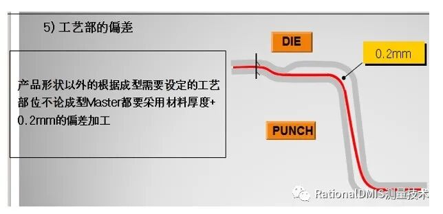 华天软件 SINOVATION 9.1 自主可控三维CAD内核CRUX IV 历史由来的图93