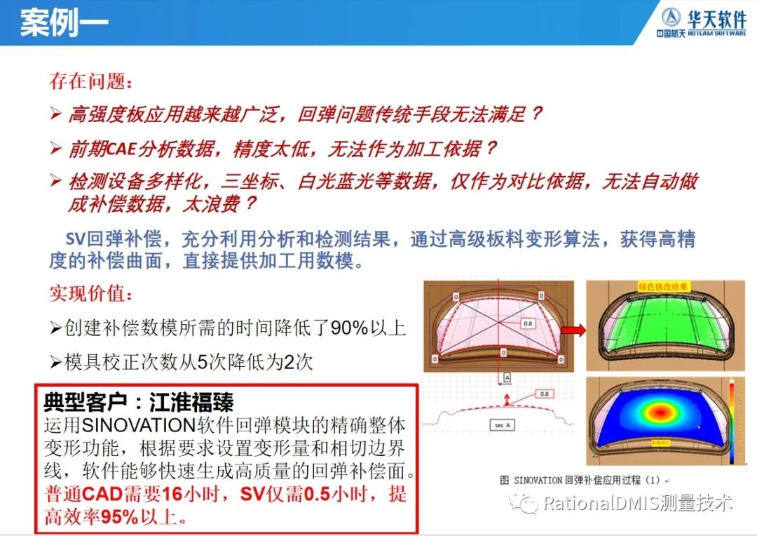 华天软件 SINOVATION 9.1 自主可控三维CAD内核CRUX IV 历史由来的图97