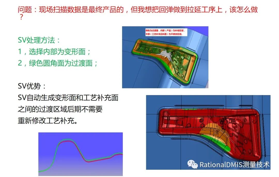华天软件 SINOVATION 9.1 自主可控三维CAD内核CRUX IV 历史由来的图73