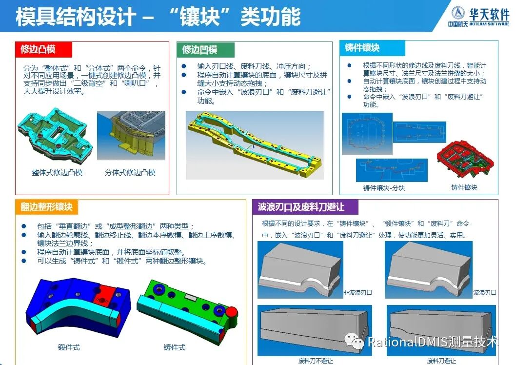 华天软件 SINOVATION 9.1 自主可控三维CAD内核CRUX IV 历史由来的图88