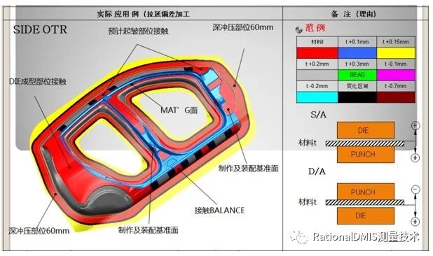 华天软件 SINOVATION 9.1 自主可控三维CAD内核CRUX IV 历史由来的图92