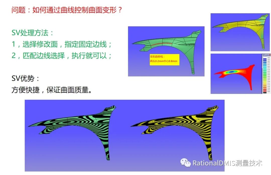 华天软件 SINOVATION 9.1 自主可控三维CAD内核CRUX IV 历史由来的图79