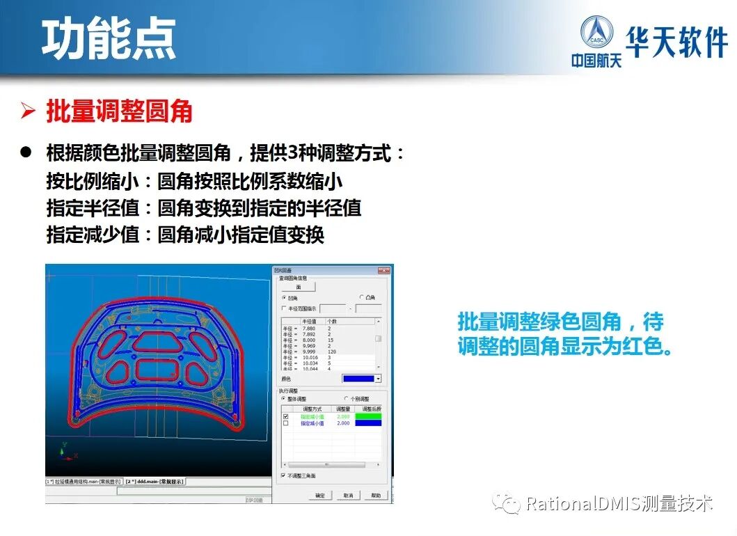 华天软件 SINOVATION 9.1 自主可控三维CAD内核CRUX IV 历史由来的图105