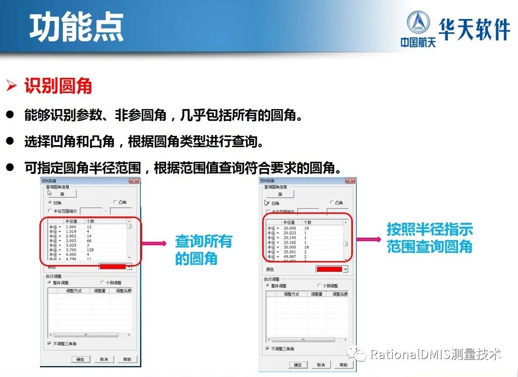华天软件 SINOVATION 9.1 自主可控三维CAD内核CRUX IV 历史由来的图103