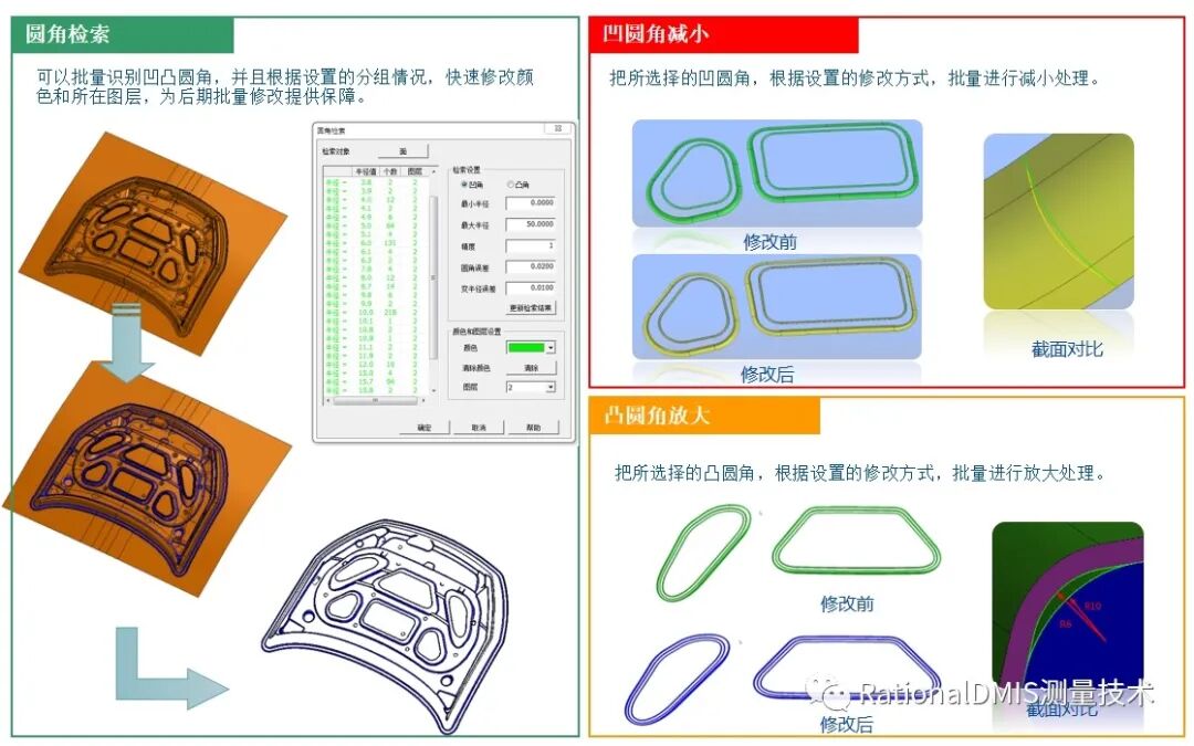 华天软件 SINOVATION 9.1 自主可控三维CAD内核CRUX IV 历史由来的图100