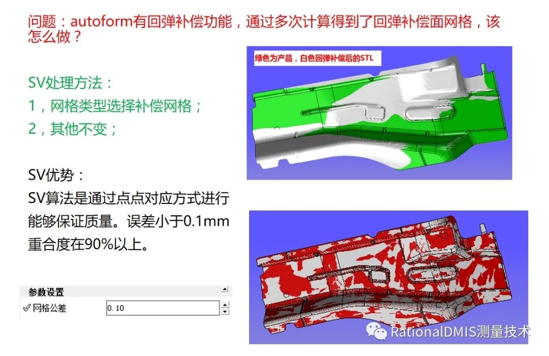 华天软件 SINOVATION 9.1 自主可控三维CAD内核CRUX IV 历史由来的图74