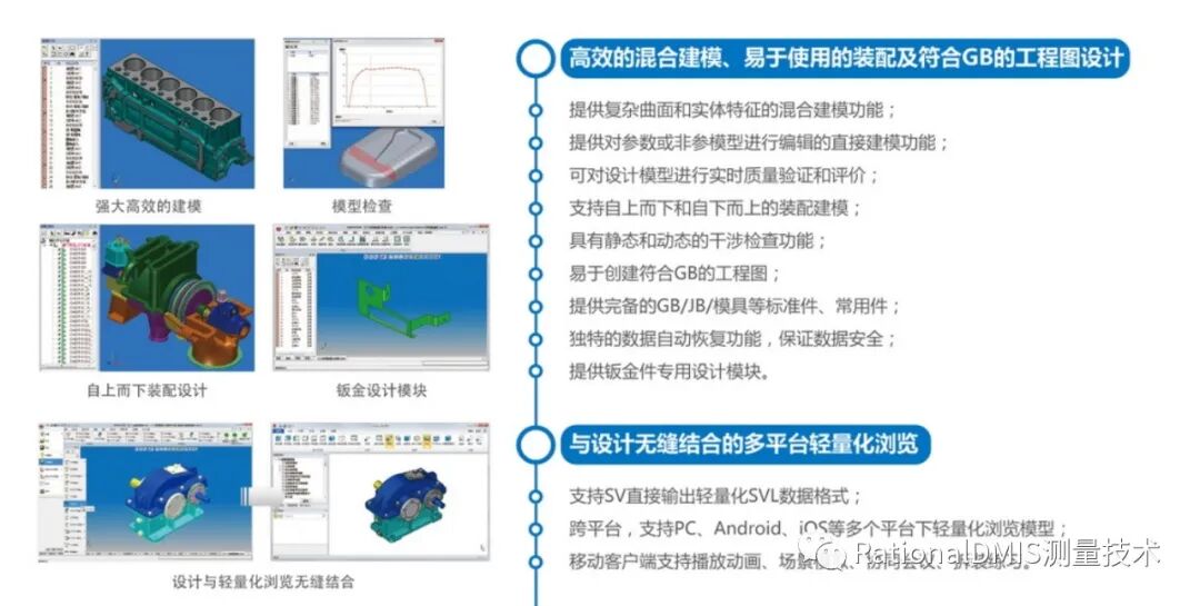 华天软件 SINOVATION 9.1 自主可控三维CAD内核CRUX IV 历史由来的图25