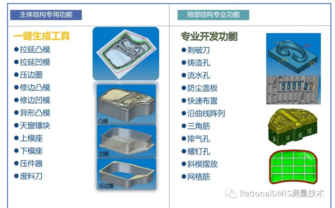 华天软件 SINOVATION 9.1 自主可控三维CAD内核CRUX IV 历史由来的图83