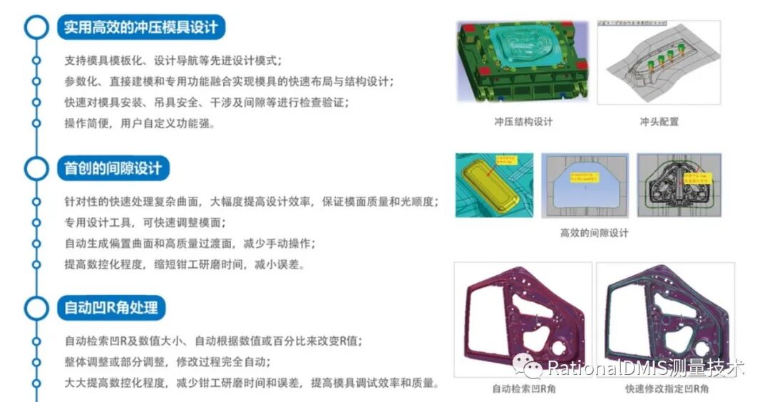 华天软件 SINOVATION 9.1 自主可控三维CAD内核CRUX IV 历史由来的图28